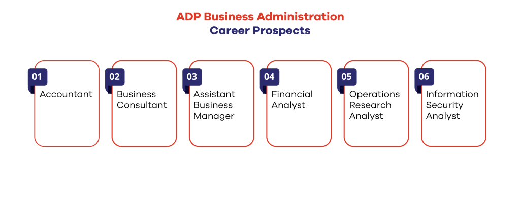 ADP Business Administration Career Prospects 