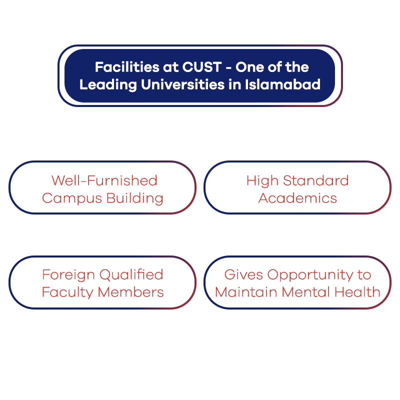 Facilities at CUST - One of the Leading Universities in Islamabad