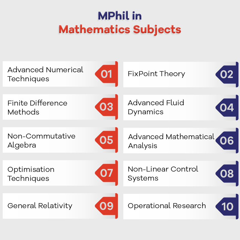 MPhil mathematics subjects