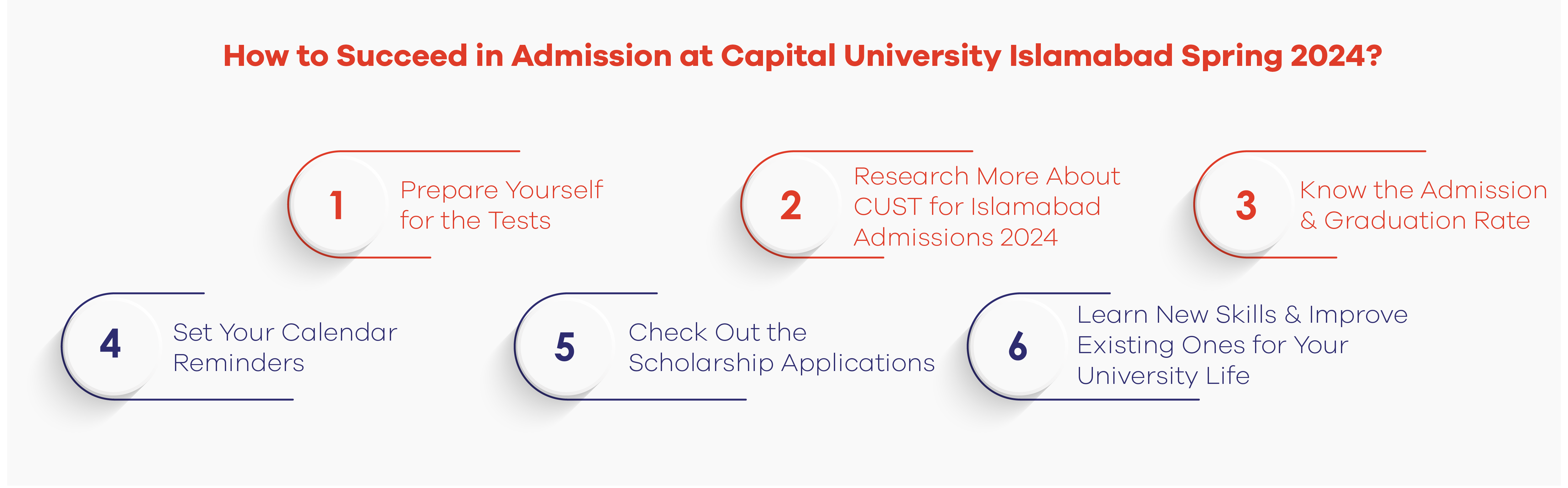 How to Succeed in Admission at Capital University Islamabad Spring 2024?