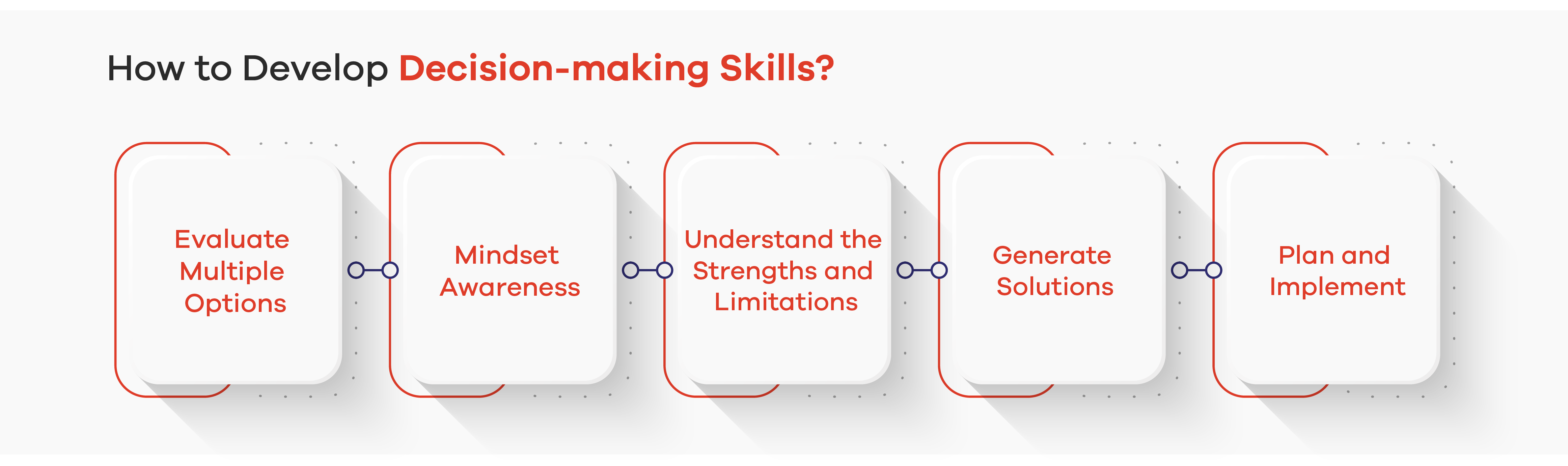 How to Develop Decision-making Skills