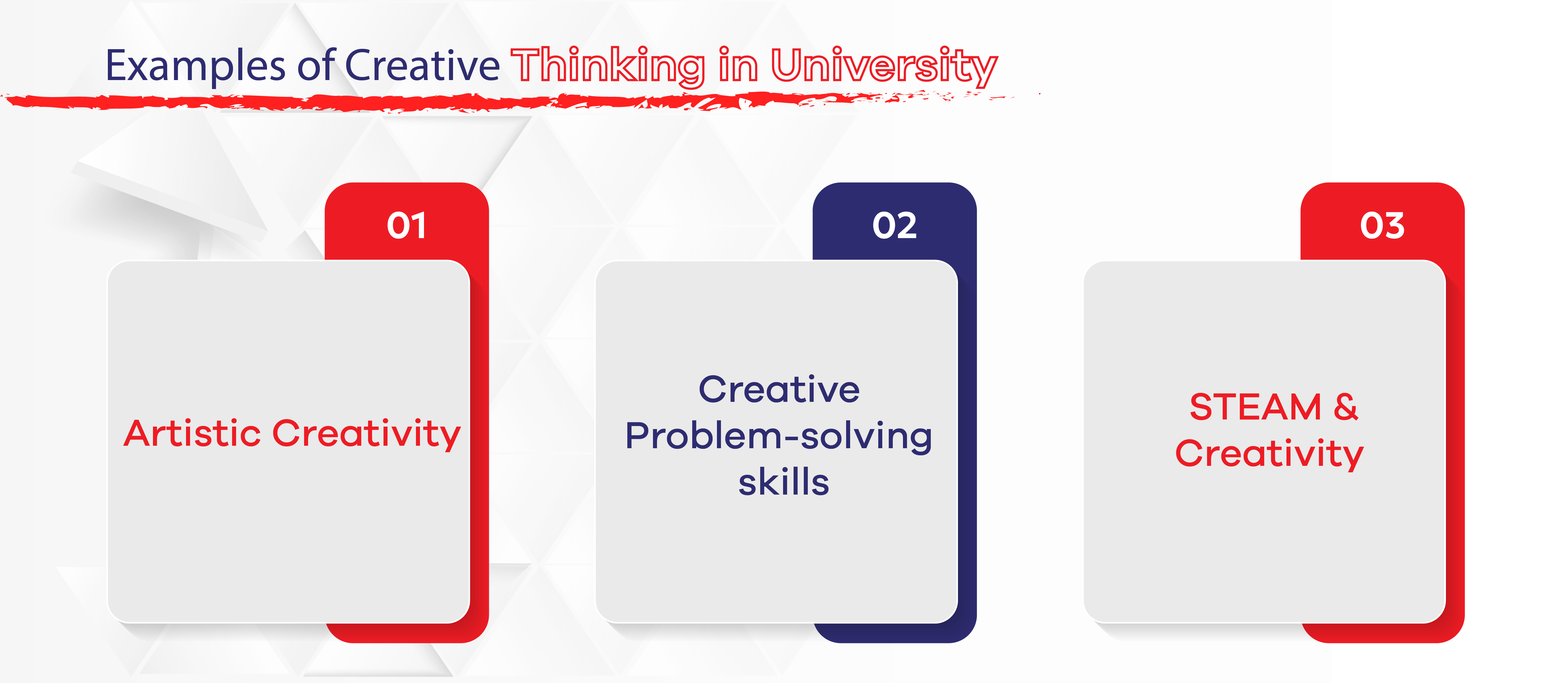Examples of Creative Thinking in University 