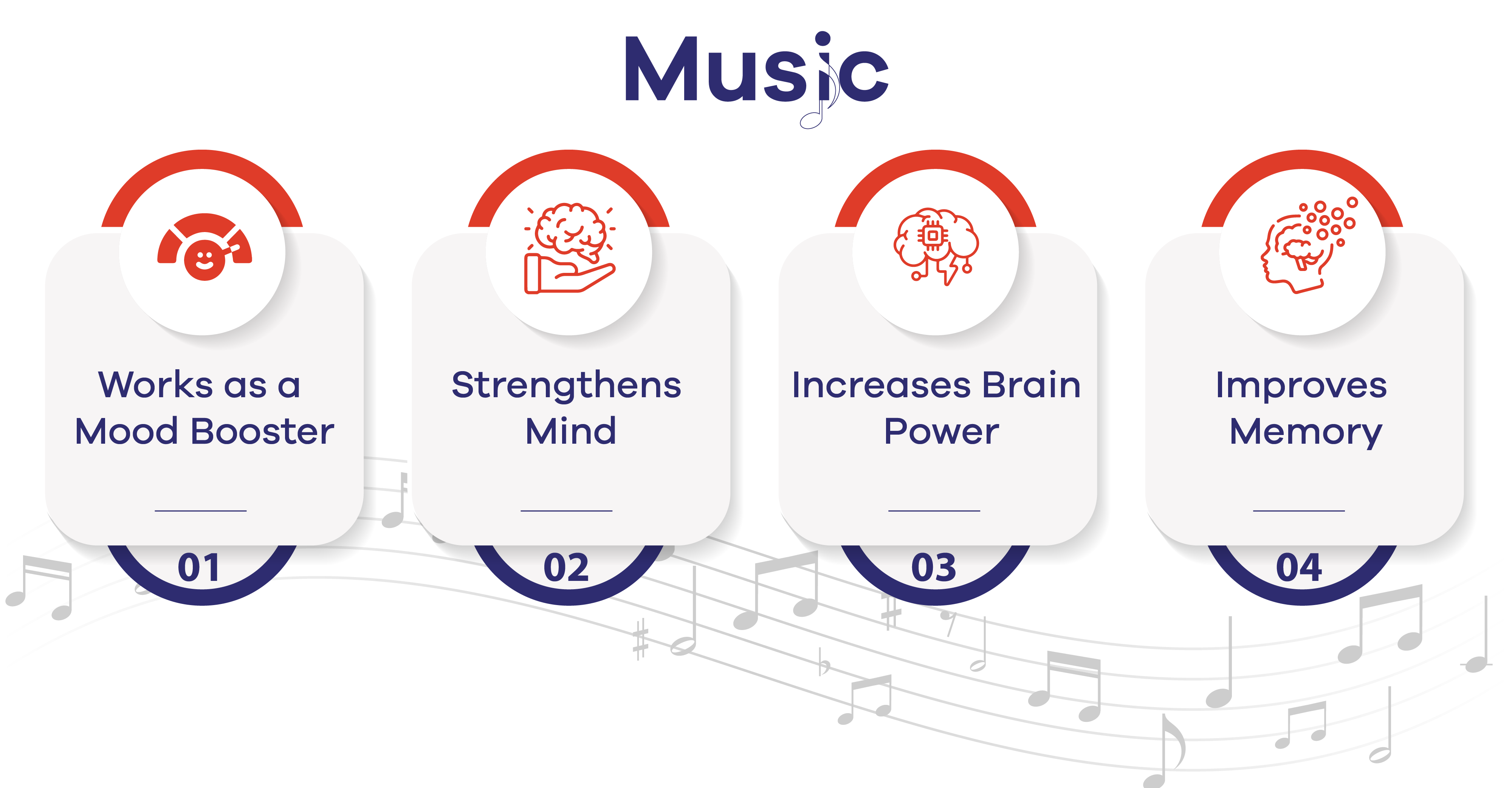 Benefits of Study Music